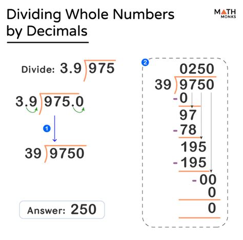 randbetween with decimals|dividing decimals by whole numbers.